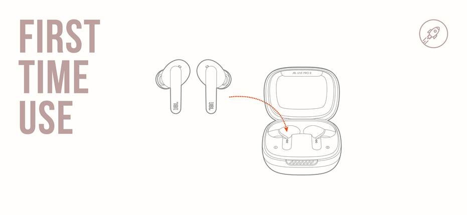 JBL - Harman Live Pro 2 TWS - PRVA UPORABA PRVA UPORABA