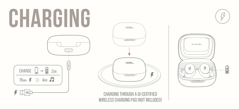 JBL - Harman Live Free 2 TWS - POLNJENJE POLNJENJE