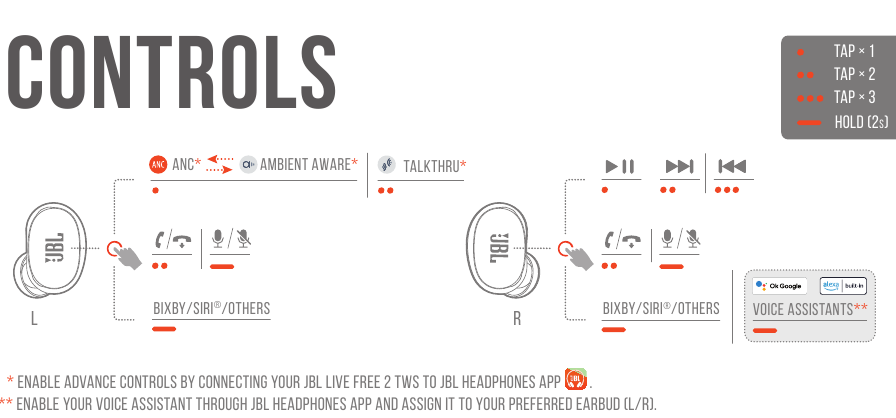 JBL - Harman Live Free 2 TWS - KONTROLE KONTROLE