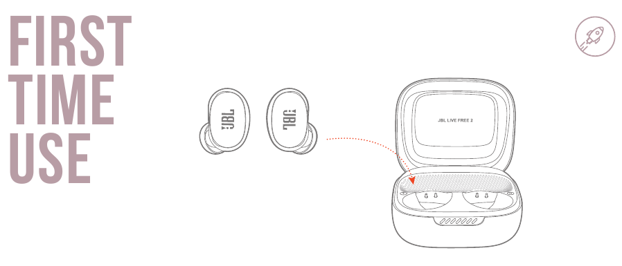 JBL - Harman Live Free 2 TWS - PRVA UPORABA PRVA UPORABA