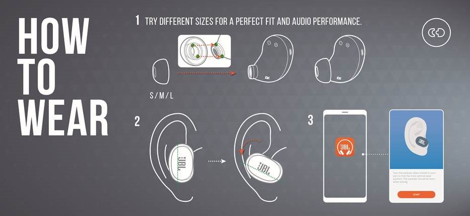 JBL - Harman Live Free 2 TWS - KAKO NOSITI KAKO NOSITI