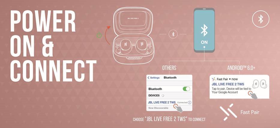 JBL - Harman Live Free 2 TWS - VKLOP & POVEZAVA VKLOP & POVEZAVA