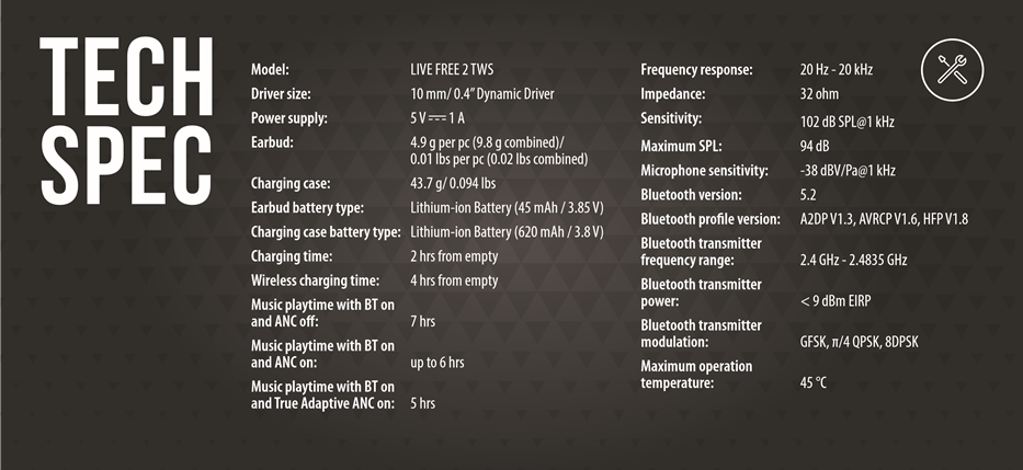 JBL - Harman Live Free 2 TWS - TEHNIČNE SPECIFIKACIJE TEHNIČNE SPECIFIKACIJE