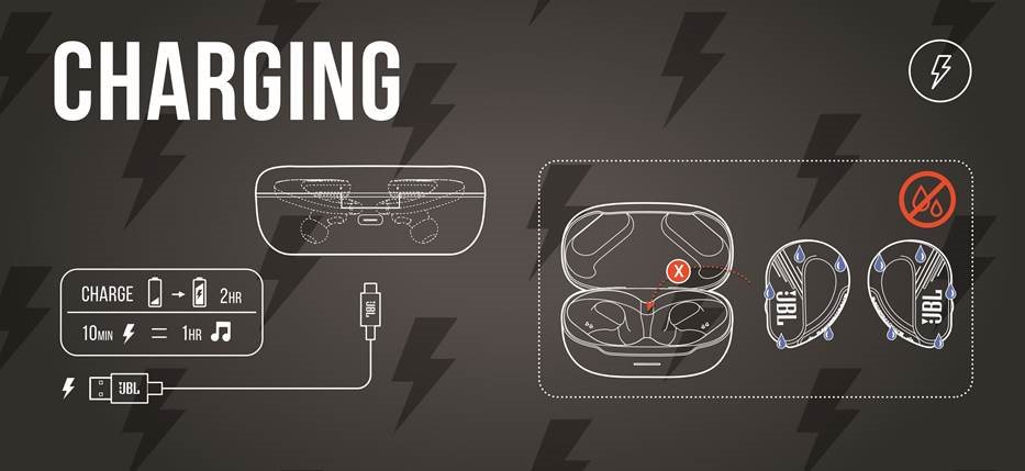 JBL - Harman Endurance Peak 3 - POLNJENJE POLNJENJE