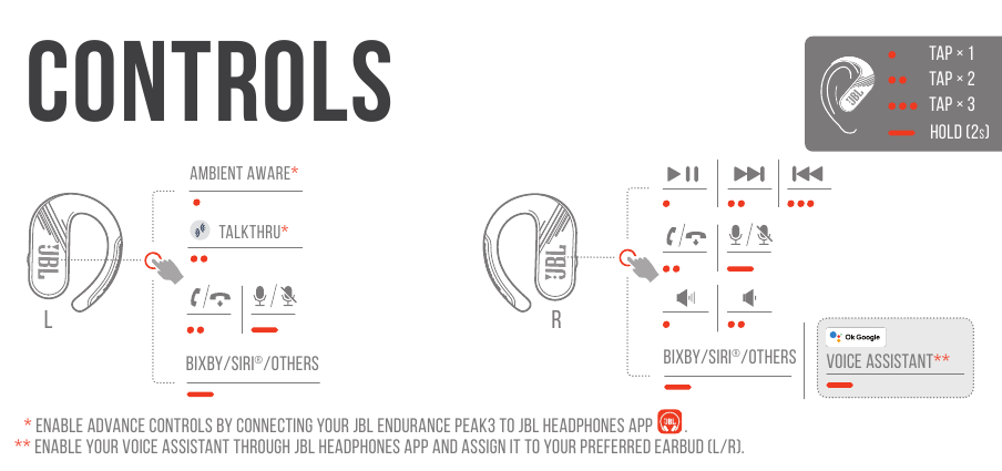 JBL - Harman Endurance Peak 3 - KONTROLE KONTROLE