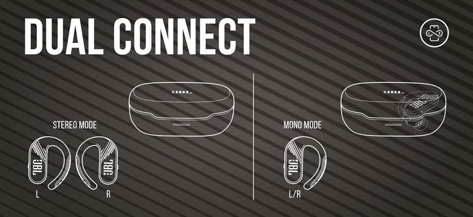 JBL - Harman Endurance Peak 3 - DVOJNA POVEZAVA DVOJNA POVEZAVA