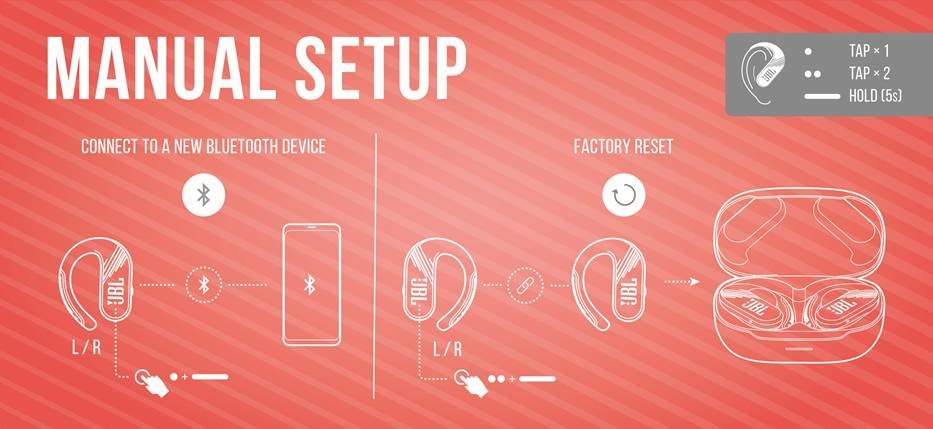 JBL - Harman Endurance Peak 3 - ROČNA NASTAVITEV ROČNA NASTAVITEV