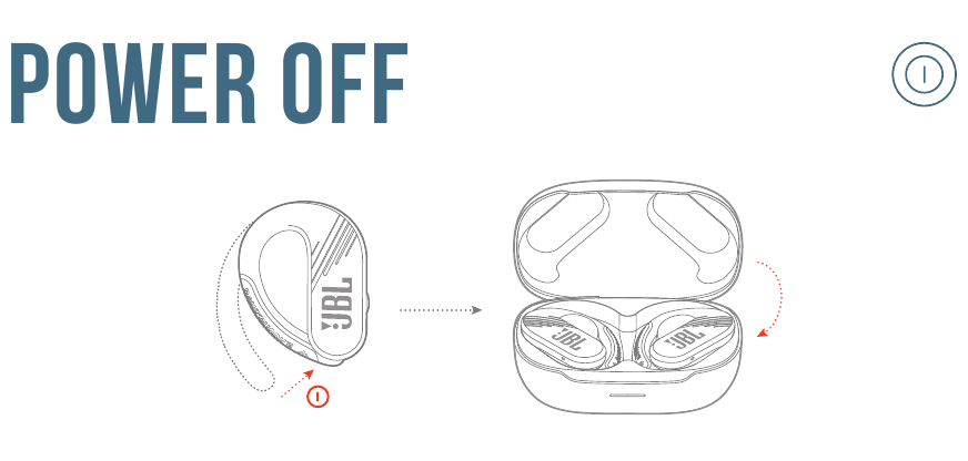 JBL - Harman Endurance Peak 3 - IZKLOP IZKLOP