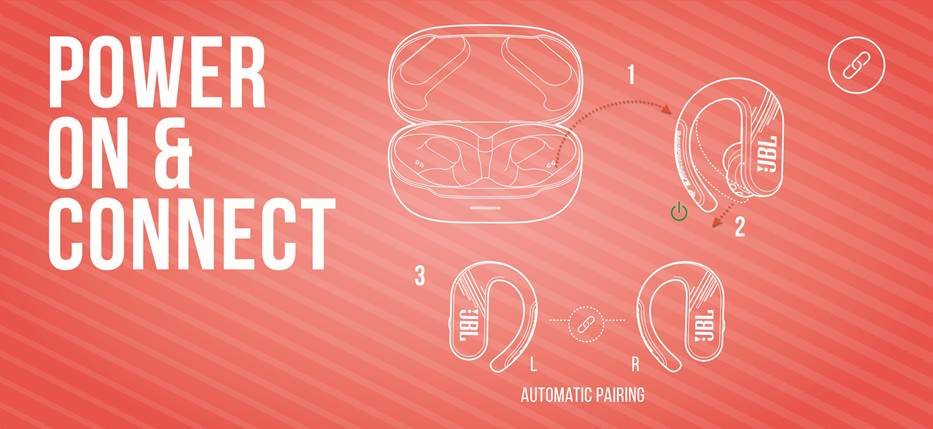 JBL - Harman Endurance Peak 3 - VKLOP & POVEZAVA - 1. korak VKLOP & POVEZAVA - 1. korak