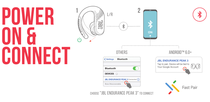 JBL - Harman Endurance Peak 3 - VKLOP & POVEZAVA - 2. korak VKLOP & POVEZAVA - 2. korak