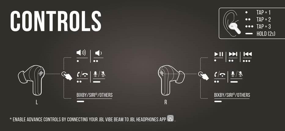 JBL - Harman Vibe Beam - KONTROLE KONTROLE