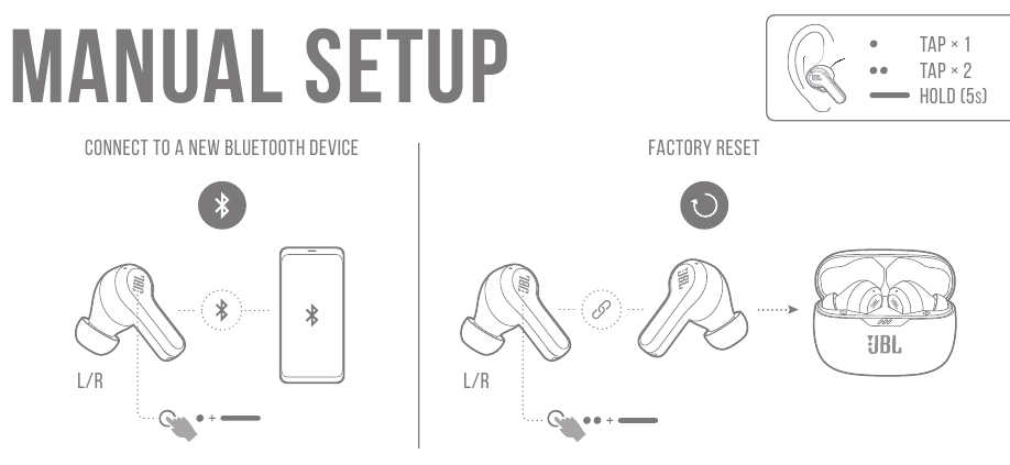 JBL - Harman Vibe Beam - Ročna NASTAVITEV Ročna NASTAVITEV