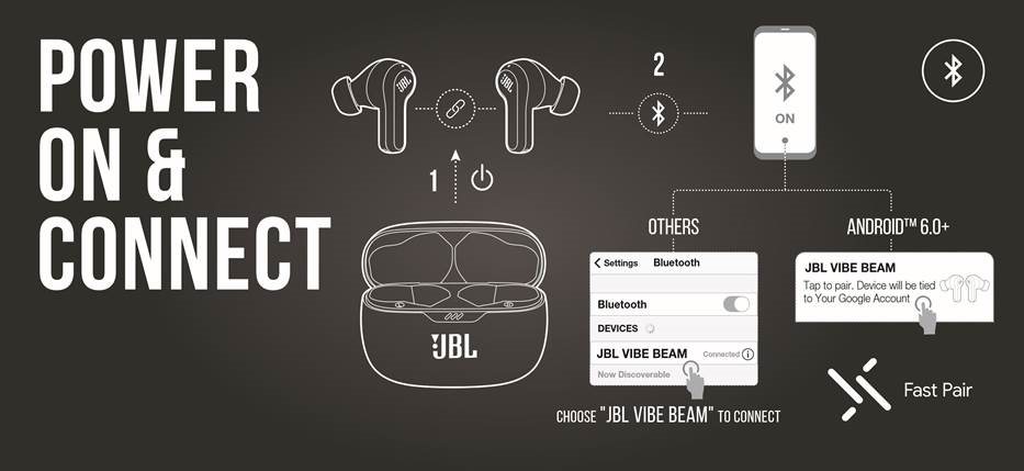 JBL - Harman Vibe Beam - VKLOP & POVEZAVA VKLOP & POVEZAVA