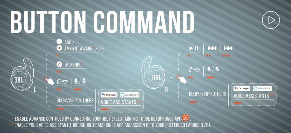 JBL - Harman Reflect Mini NC - UKAZI GUMBOV UKAZI GUMBOV