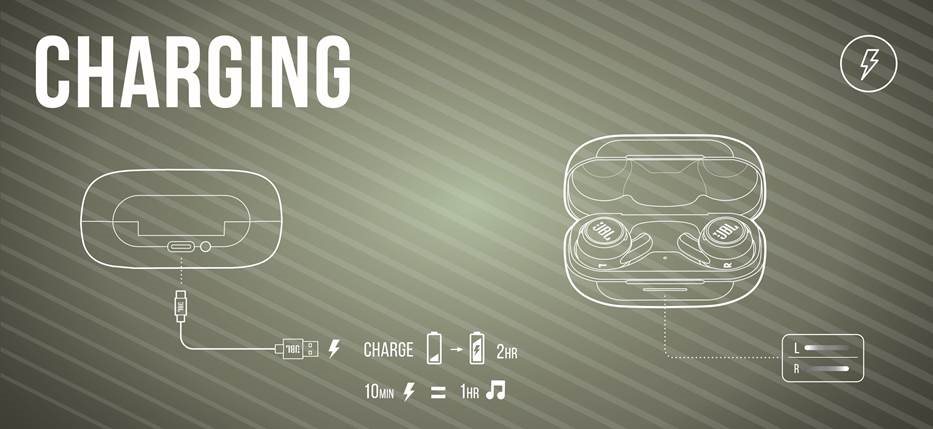 JBL - Harman Reflect Mini NC - POLNJENJE POLNJENJE