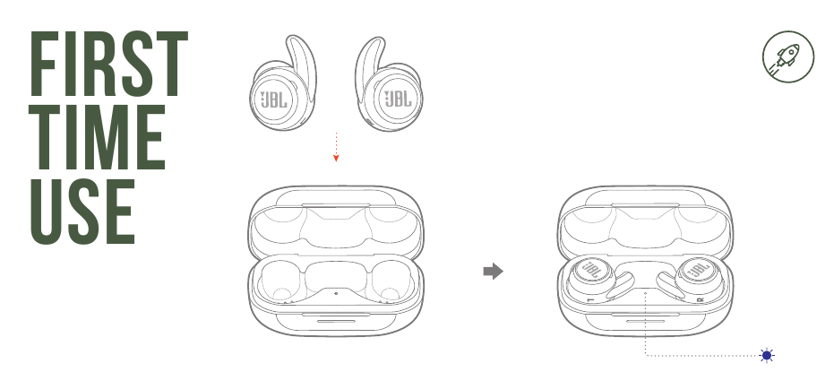 JBL - Harman Reflect Mini NC - PRVA UPORABA PRVA UPORABA