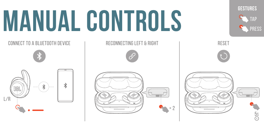 JBL - Harman Reflect Mini NC - Ročni nadzor Ročni nadzor