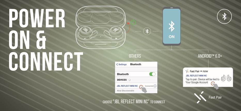 JBL - Harman Reflect Mini NC - VKLOP * POVEZAVA VKLOP * POVEZAVA
