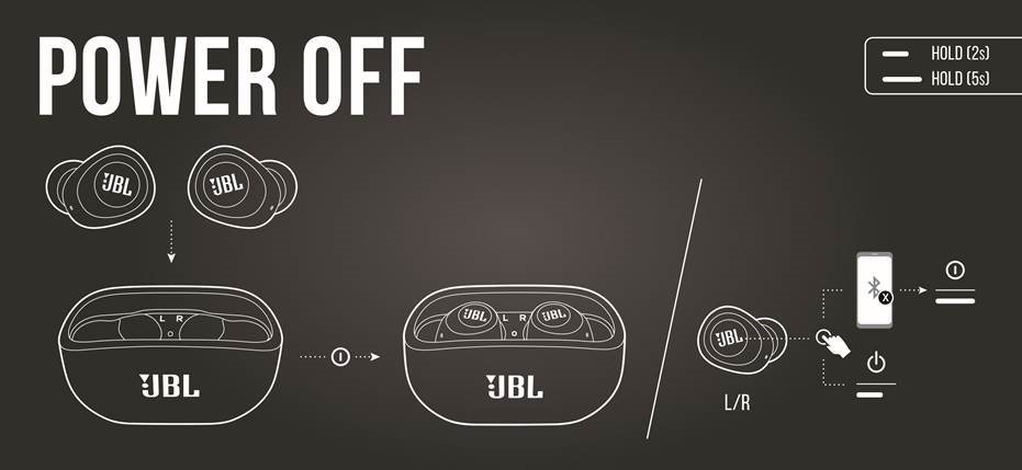 JBL - Harman Vibe 100TWS - OPRIRE OPRIRE