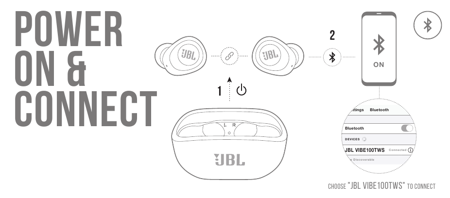 JBL - Harman Vibe 100TWS - PORNIRE ȘI CONECTARE PORNIRE ȘI CONECTARE