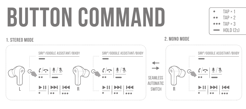 JBL - Harman Vibe 200TWS - COMANDO DE BOTÃO COMANDO DE BOTÃO