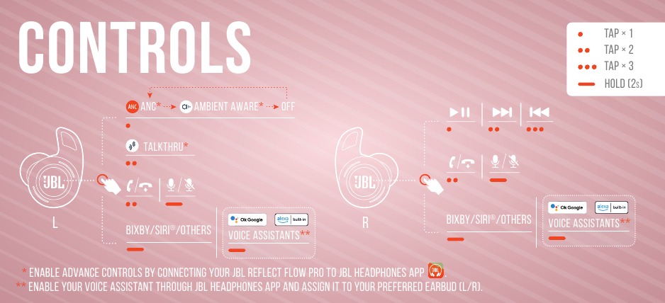 JBL - Harman Reflect Flow Pro - CONTROLES CONTROLES