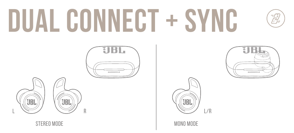 JBL - Harman Reflect Flow Pro - DUAL CONNECT E SYNC DUAL CONNECT E SYNC