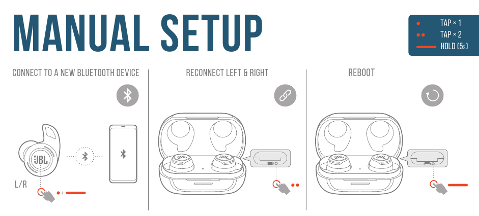 JBL - Harman Reflect Flow Pro - CONFIGURAÇÃO MANUAL CONFIGURAÇÃO MANUAL