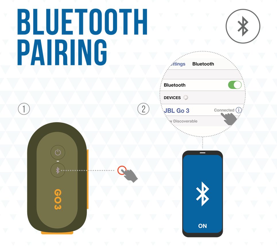 JBL - Harman GO3 - BLUETOOTH EŞLEŞTİRME BLUETOOTH EŞLEŞTİRME