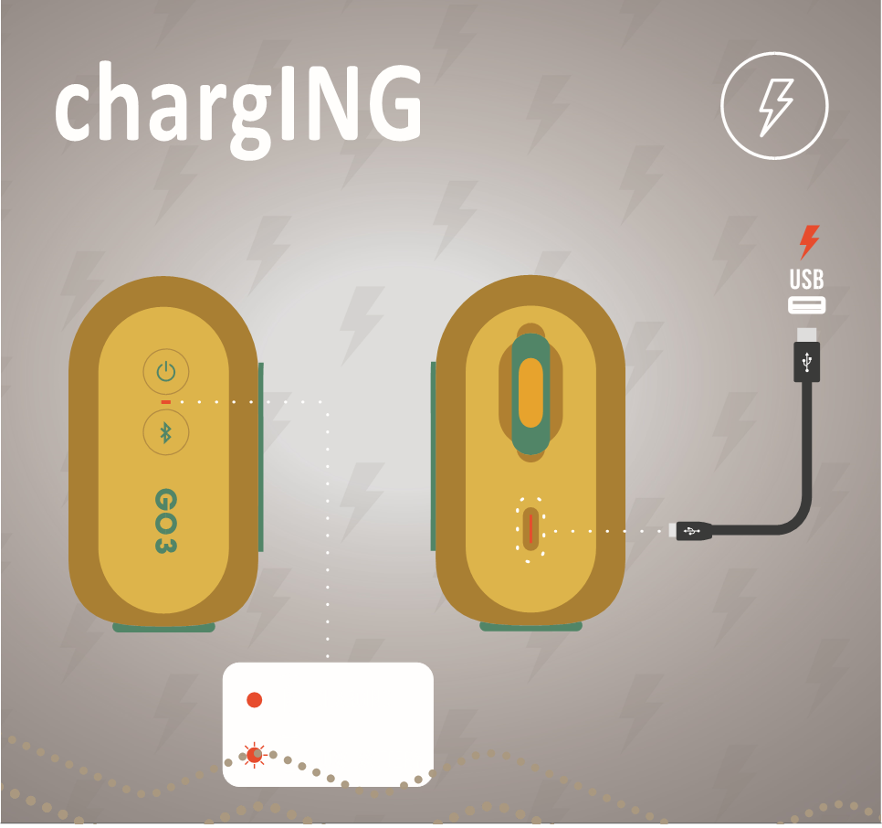 JBL - Harman GO3 - ŞARJ ETME ŞARJ ETME