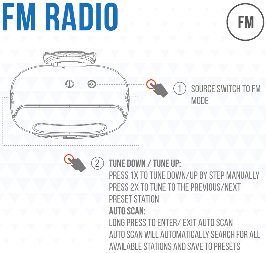 JBL - Harman WIND3 - Radio FM Radio FM