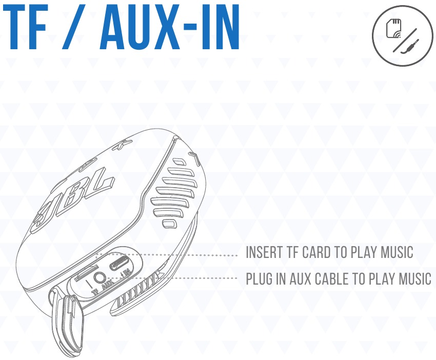 JBL - Harman WIND3 - TF/AUX-in TF/AUX-in