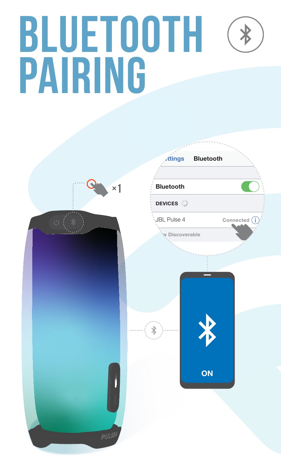 JBL - Harman Pulse 4 - Parowanie Bluetooth Parowanie Bluetooth