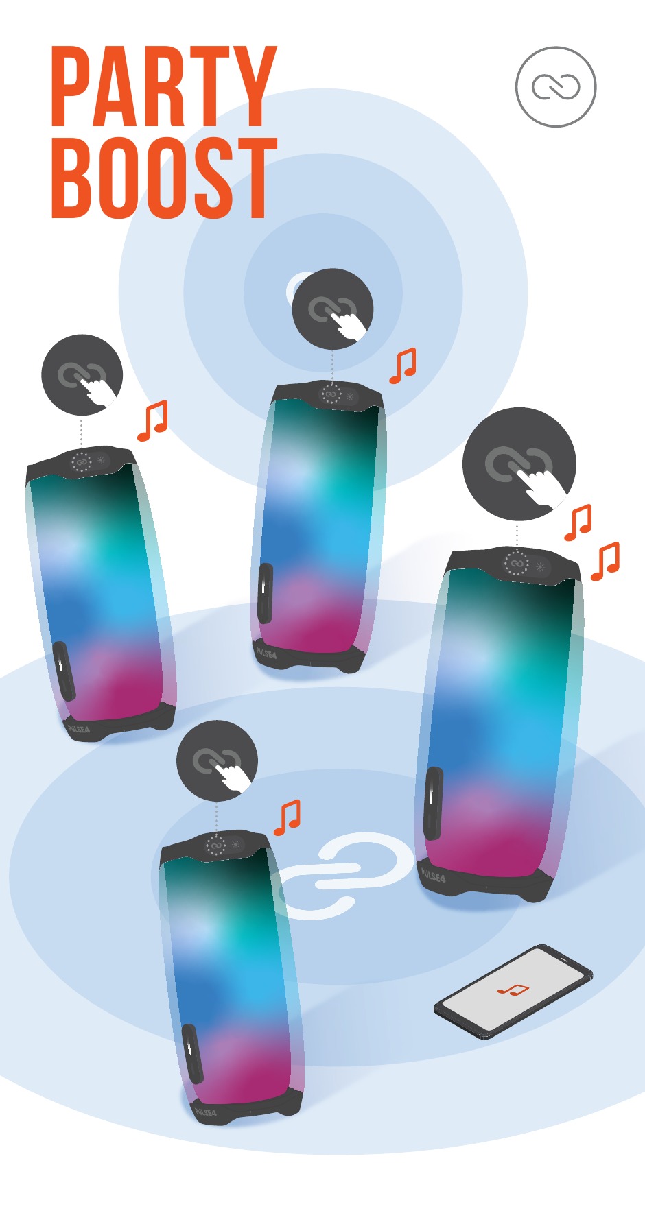 JBL - Harman Pulse 4 - Party boost Party boost