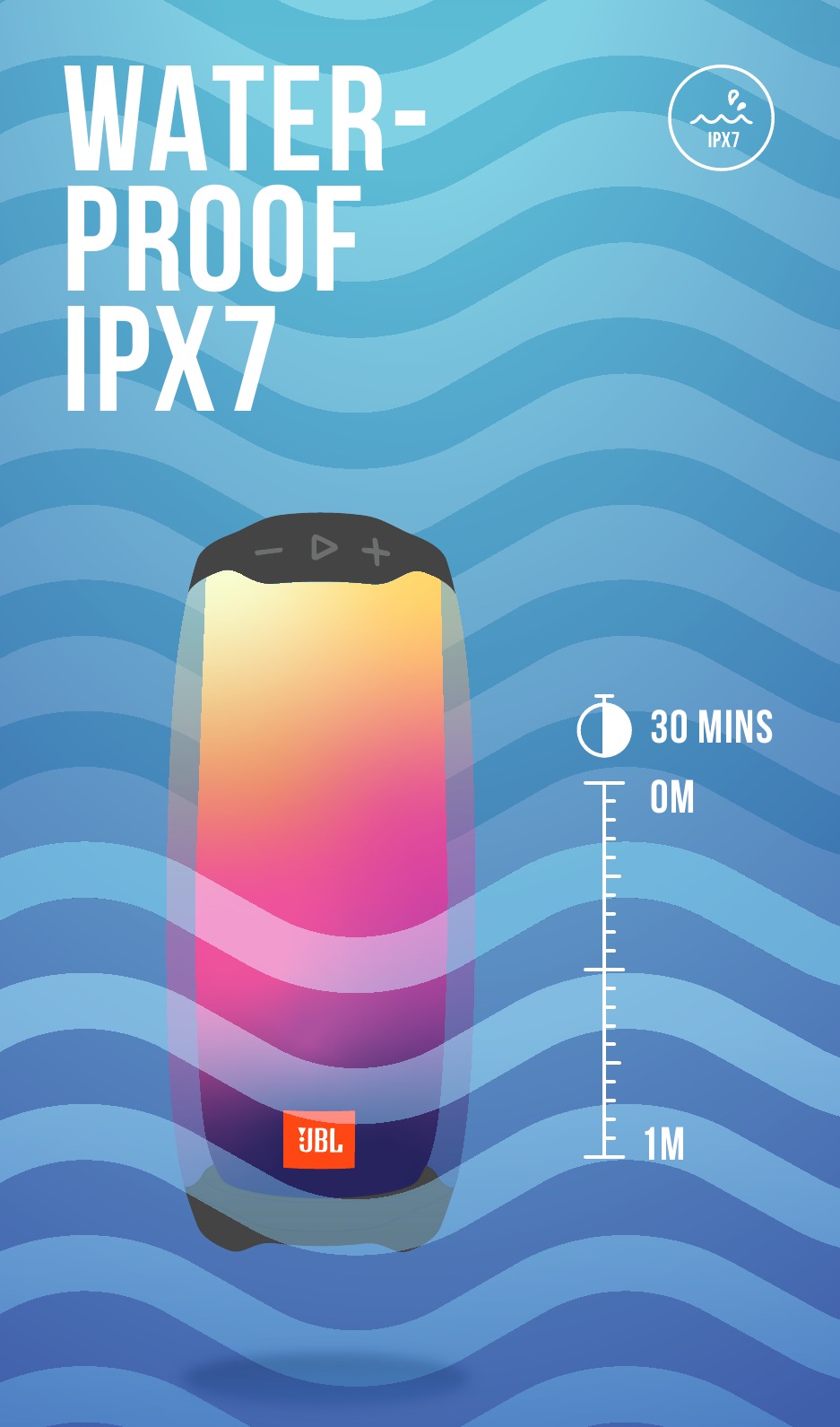 JBL - Harman Pulse 4 - WODOODPORNOŚĆ IPX7 WODOODPORNOŚĆ IPX7