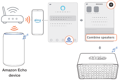 JBL - Authentics 200 - Alexa MRM: Muzyka w wielu pomieszczeniach Alexa MRM: Muzyka w wielu pomieszczeniach