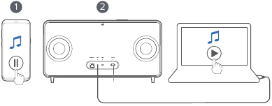 JBL - Authentics 200 - Odtwarzanie ze źródła AUX Odtwarzanie ze źródła AUX
