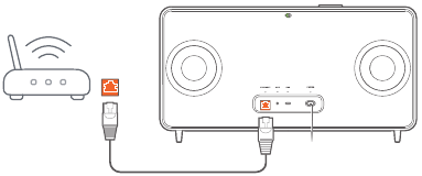 JBL - Authentics 200 - Połączenie przewodowe z siecią domową Połączenie przewodowe z siecią domową