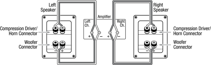 JBL - Studio 5 Series - YAKKA KUCHAYTIRGICHLI BI-WIRING YAKKA KUCHAYTIRGICHLI BI-WIRING