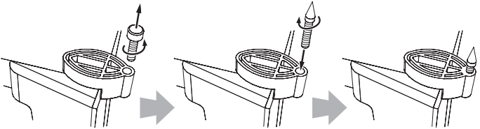 JBL - Harman SUB 550P - ANVENDELSE AF DE MEDFØLGENDE SPIKES ANVENDELSE AF DE MEDFØLGENDE SPIKES