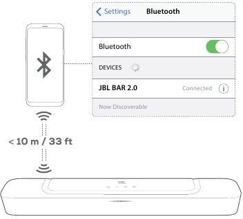 JBL - Harman Bar 2.0 ALL-IN-ONE - Bluetooth-tilkobling Bluetooth-tilkobling