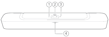 JBL - Harman Bar 2.0 ALL-IN-ONE - Produktoversikt - Kontroller og indikatorer Produktoversikt - Kontroller og indikatorer