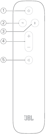 JBL - Harman Bar 2.0 ALL-IN-ONE - Produktoversikt - Fjernkontroll Produktoversikt - Fjernkontroll