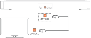 JBL - Harman Bar 2.0 ALL-IN-ONE - TV-tilkobling - Gjennom en optisk kabel TV-tilkobling - Gjennom en optisk kabel