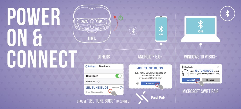 JBL - Harman Tune Buds - LIGAR E CONECTAR LIGAR E CONECTAR