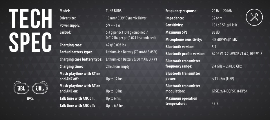 JBL - Harman Tune Buds - ESPECIFICAÇÃO TÉCNICA ESPECIFICAÇÃO TÉCNICA