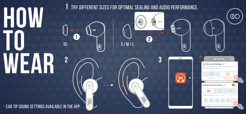 JBL - Harman Tune Flex - CÓMO LLEVARLOS CÓMO LLEVARLOS