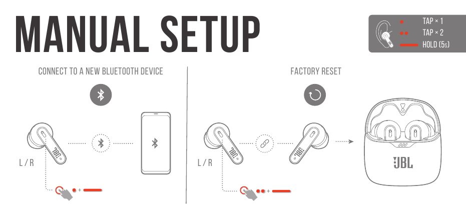 JBL - Harman Tune Flex - CONFIGURACIÓN MANUAL CONFIGURACIÓN MANUAL