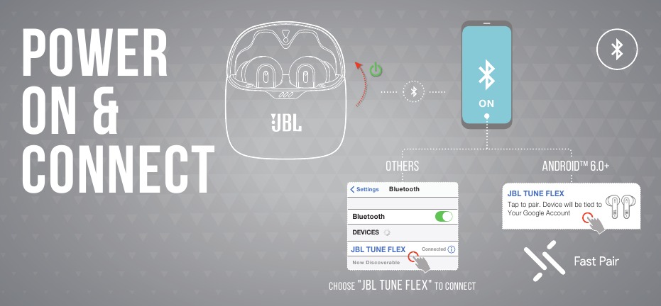 JBL - Harman Tune Flex - ENCENDER Y CONECTAR ENCENDER Y CONECTAR