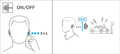 Sennheiser - CX Plus True Wireless - ANC'yi etkinleştirme/devre dışı bırakma ANC'yi etkinleştirme/devre dışı bırakma